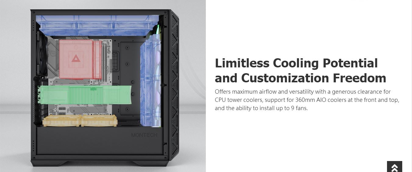 Montech AIR 903 MAX Mid-Tower Case - black color - AIR 903 max black