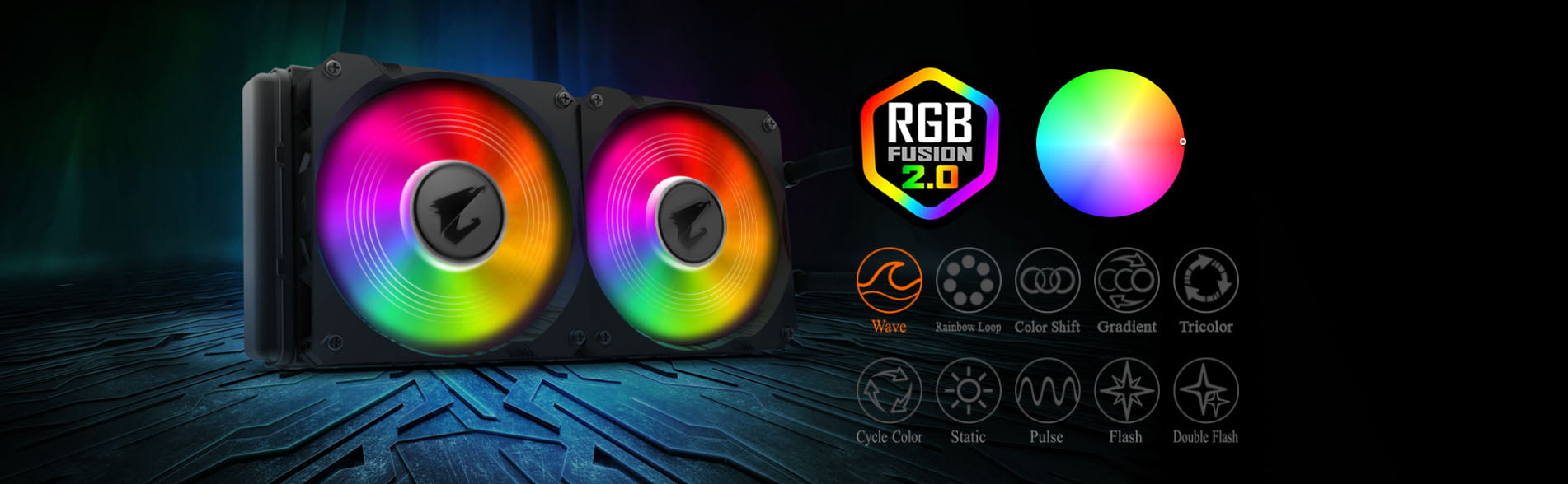 Gigabyte AORUS LIQUID COOLER 280 (All-in-one Liquid Cooler with Circular LCD Display / RGB Fusion 2.0 / Dual 140mm ARGB Fans) [AORUS LIQUID COOLER 280 ]