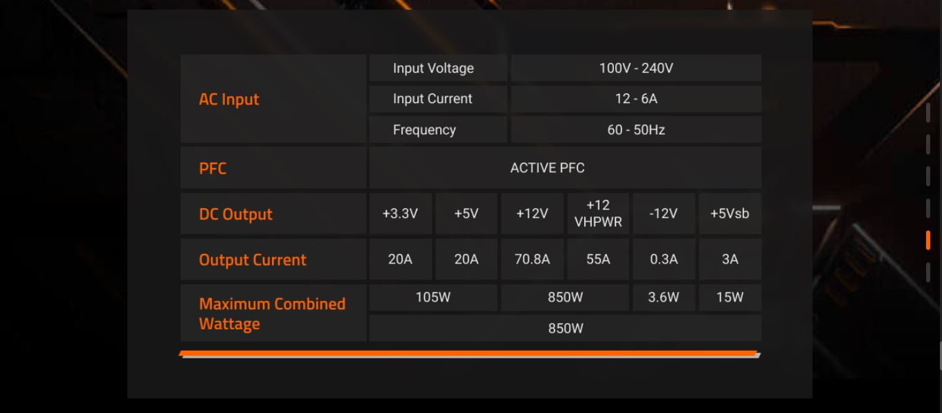 GIGABYTE UD850GM PG5 power supply - 850W Output Capacity - Fully Modular - GP-UD850GM PG5