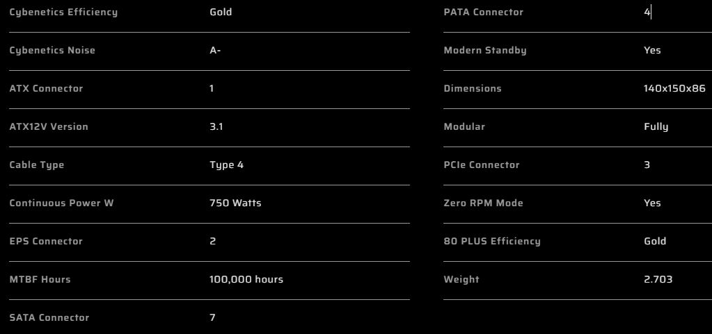 CORSAIR RM750e ATX Power Supply - 750W gold - CP-9020262-UK