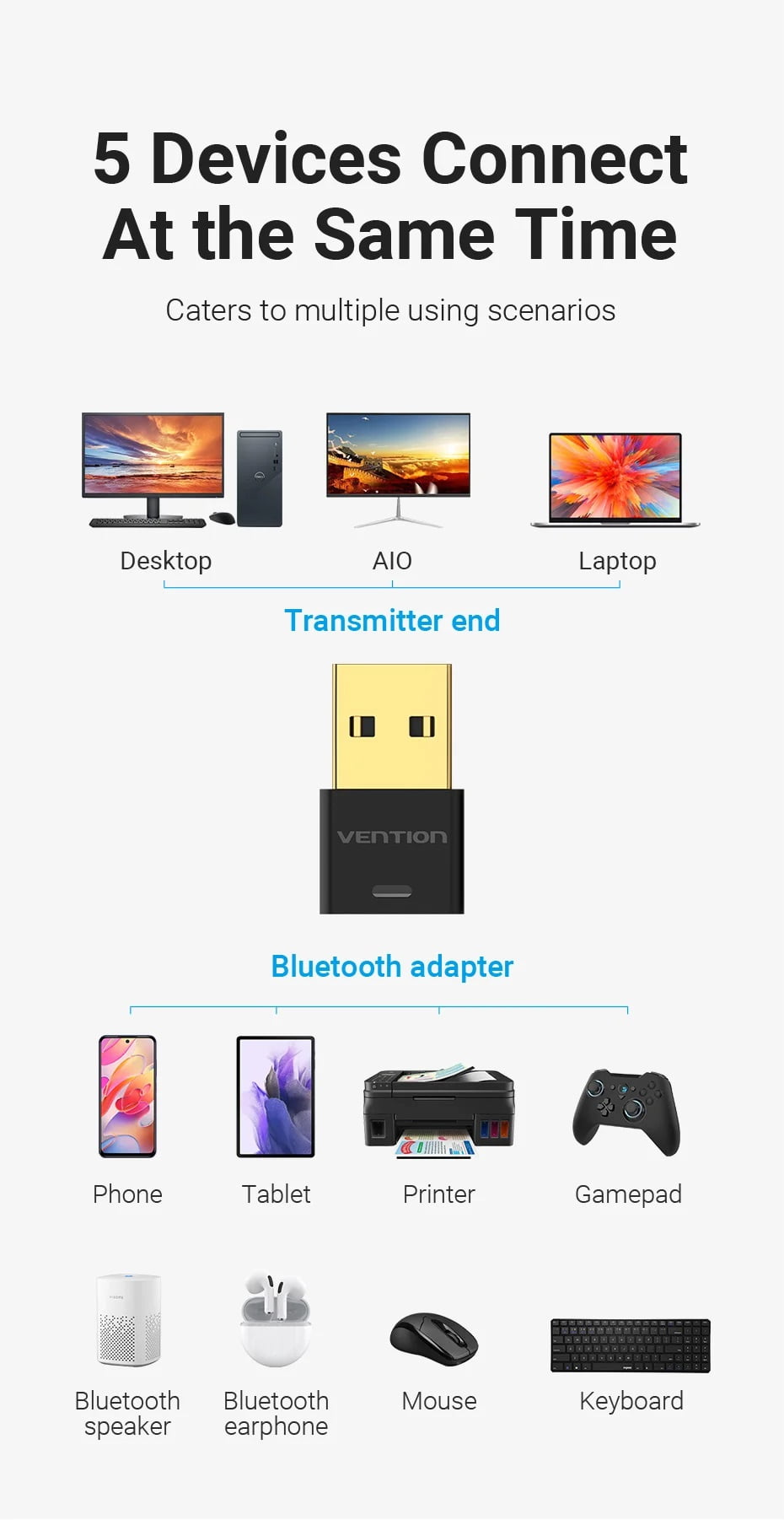 Vention Bluetooth Adapter NAFB0