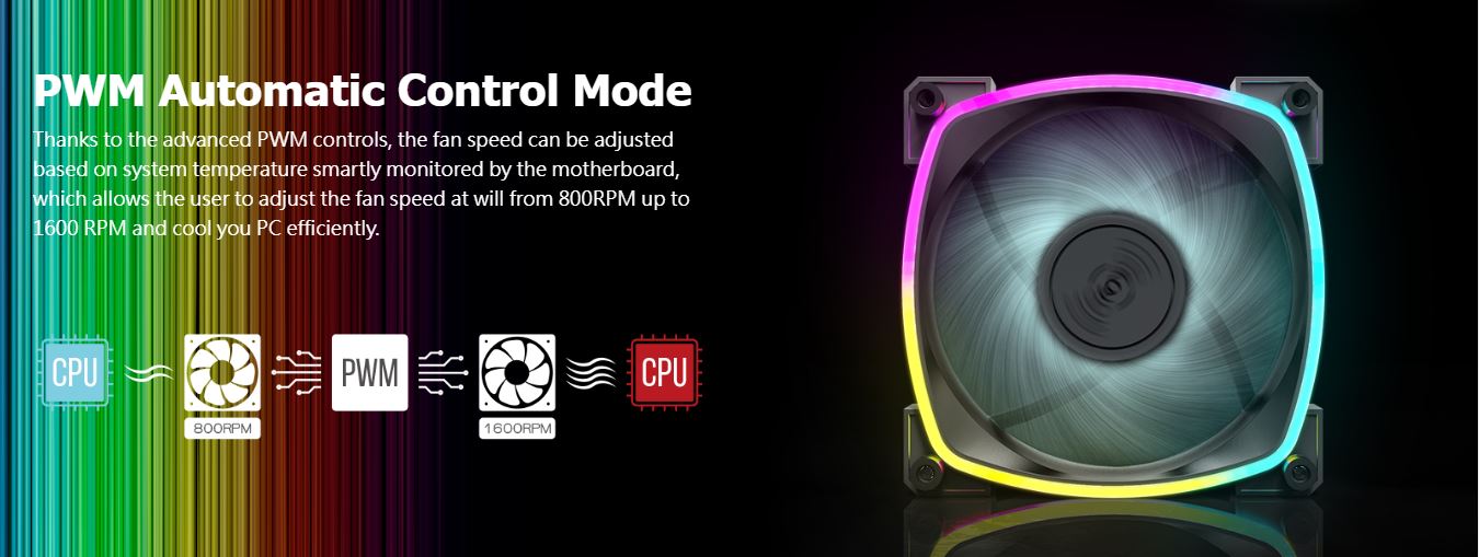 Montech reverse fan blade - black color - ARGB Lighting - RX120 PWM
