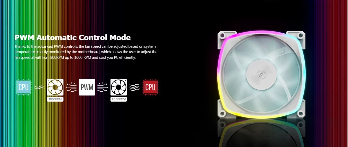 Montech case fan - white color - ARGB Lighting - AX120 PWM