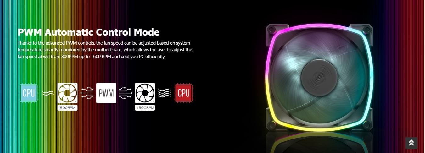 Montech case fan - black color - ARGB Lighting - AX120 PWM 