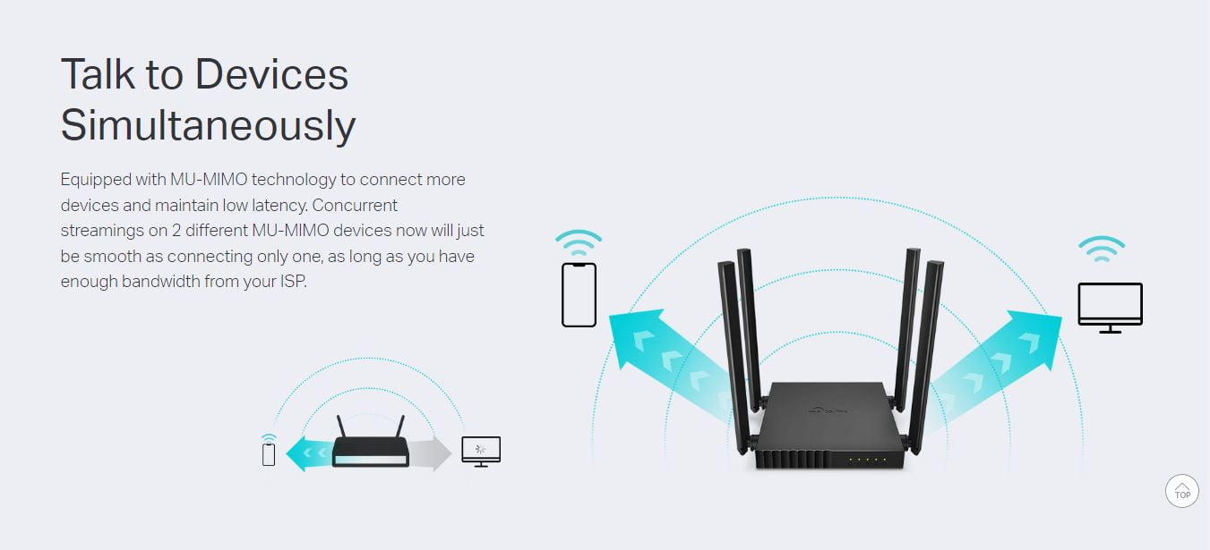 TP-link AC1200 Archer C54 Dual band WIFI router - AC1200 Dual band - 867 Mbps 5GHz + 300 Mbps 2.4 GHz - Advanced security with WPA3 