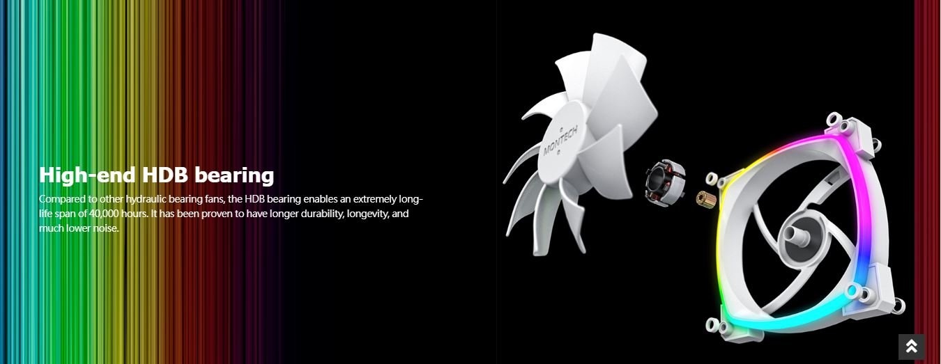 Montech case fan - white color - ARGB Lighting - AX120 PWM