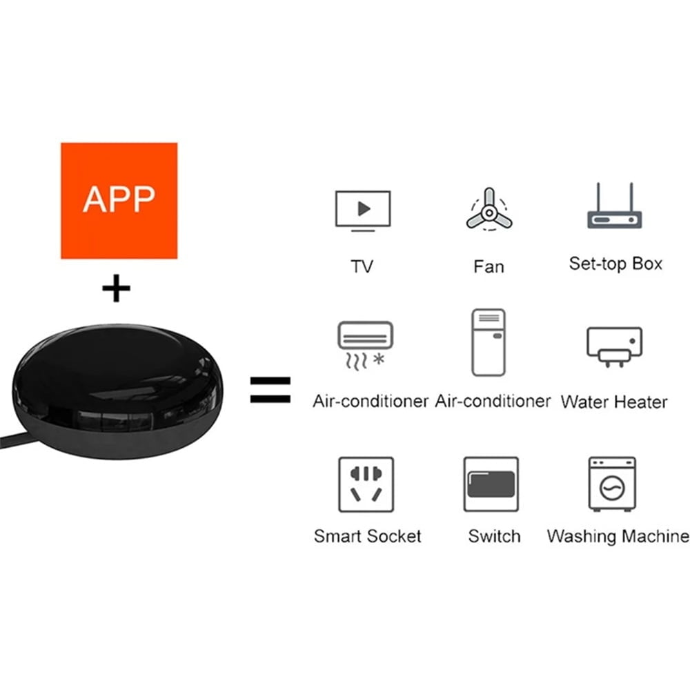 Tuya Smart Remote Controller