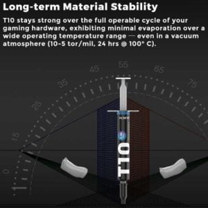 Alseye Performance Thermal Paste - 2g net weight - alseye T10 - Image 3