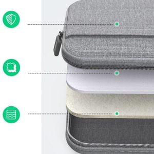 UGREEN laptop sleeve for 15-15.9 inch - 30325 - Image 5