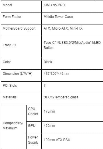 Montech dual chamber Mid-Tower gaming Case - black color - KING 95 PRO