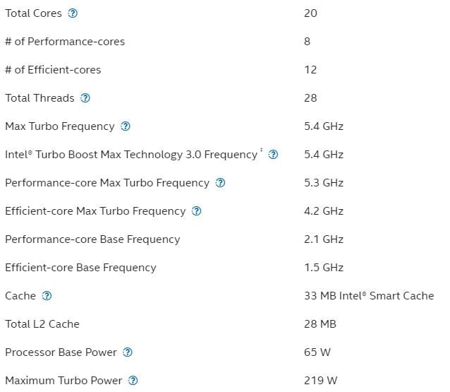 Intel desktop CPU - core i7-14700F (14Gen) - 20 Total Cores - LGA1700 - BX8071514700FSRN3Z (2-Years-Warranty)
