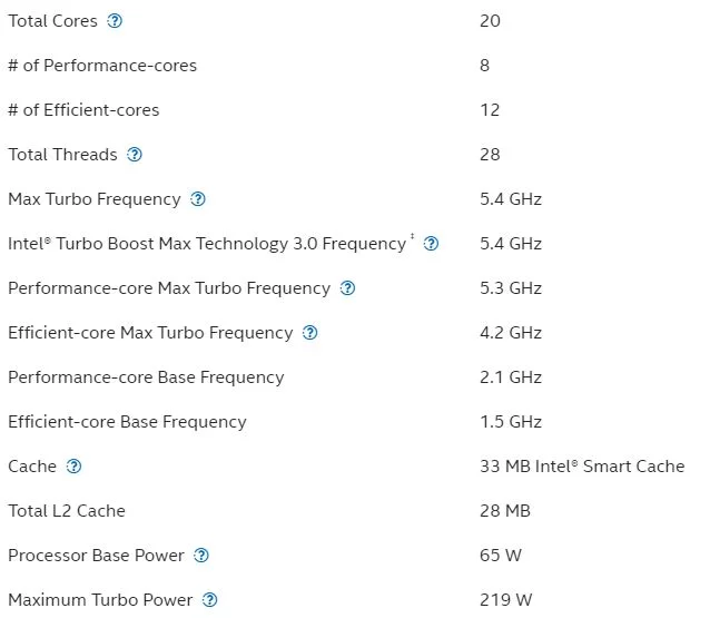 Intel desktop CPU - core i7-14700F - Amman Jordan - PCcircle Intel desktop CPU - core i7-14700F - Amman Jordan - PCcircle