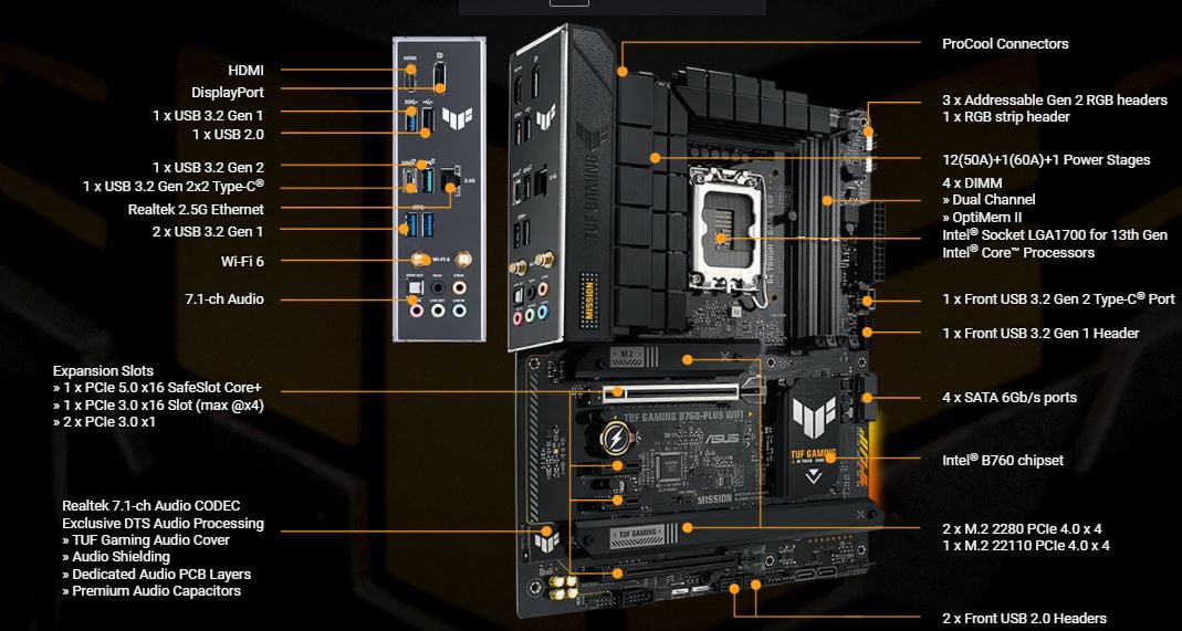 ASUS TUF GAMING B760-PLUS WIFI motherboard - LGA1700 Socket - DDR5 - ATX - 90MB1ER0M1EAY0