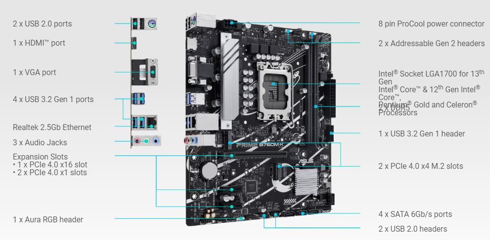 ASUS PRIME B760M-K motherboard - LGA1700 Socket - DDR5 (2 x DIMM) - mATX