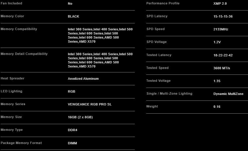 CORSAIR (2x8GB) 3600MHz kit 