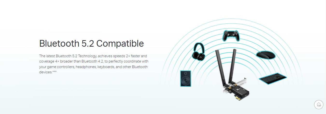 TP-link AX1800 Wi-Fi 6 Bluetooth 5.2 PCIe Adapter for PC - up to 1201 Mbps (5 GHz) - Archer TX20E