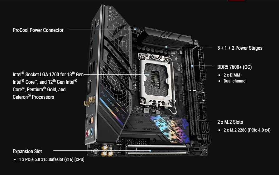 ROG STRIX B760-I GAMING WIFI motherboard - Mini-ITX - LGA1700 Socket support 