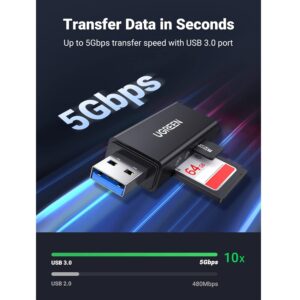Ugreen 2-in-1 USB 3.0 Card Reader TF / SD