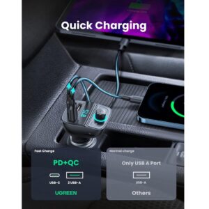 UGreen 90910 Charge Adapter