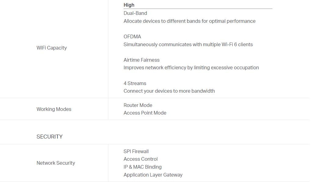 TP-link AX1500 Wi-Fi 6 router up to 1201Mbps 5GHz - Archer AX12