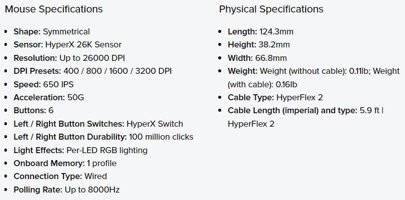 HyperX Pulsefire Haste 2 Gaming Mouse - 6N0A7AA - Ultra-lightweight 52g
