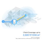 TP-Link 5G AX3000 Whole Home Mesh Wi-Fi 6 Gateway [ Deco X50-5G ]