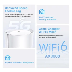 TP-Link 5G AX3000 Mesh