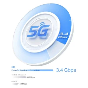 TP-Link 5G AX3000 Mesh