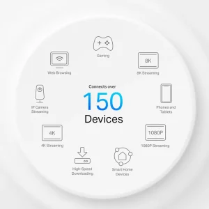 TP-Link 5G AX3000 Mesh