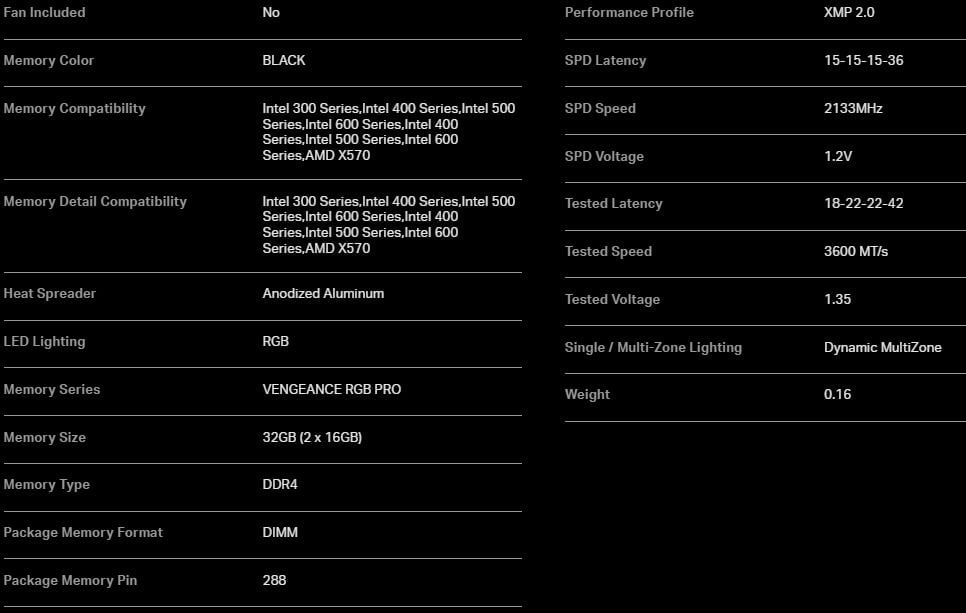 CORSAIR VENGEANCE RGB PRO DDR4 RAM Kit - C18 - CMW32GX4M2D3600C18 - Speed: 3600MHz- Capacity: 32GB (2 x 16GB) - MAXIMUM BANDWIDTH AND TIGHT RESPONSE TIMES - iCUE Enabled 