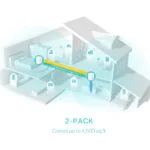 TP-Link AX3000 Whole Home Mesh Wi-Fi 6 System [ Deco X50 ]