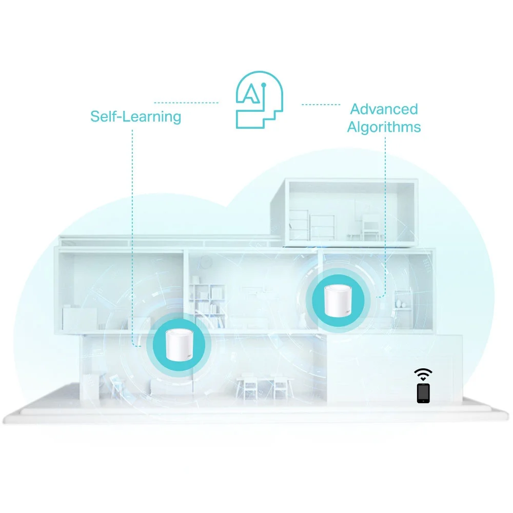 TP-Link AX3000 Whole Home Mesh Wi-Fi 6 System [ Deco X50 ]
