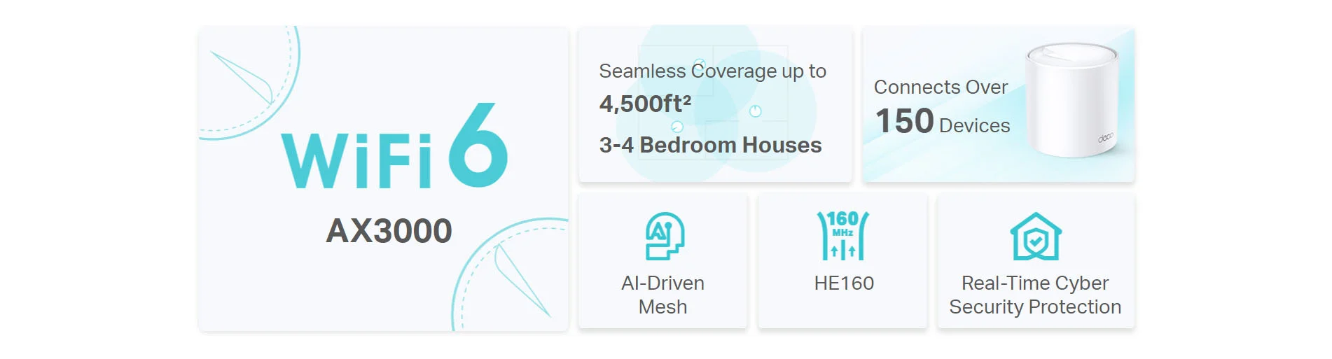 TP-Link AX3000 Whole Home Mesh Wi-Fi 6 System [ Deco X50 ]