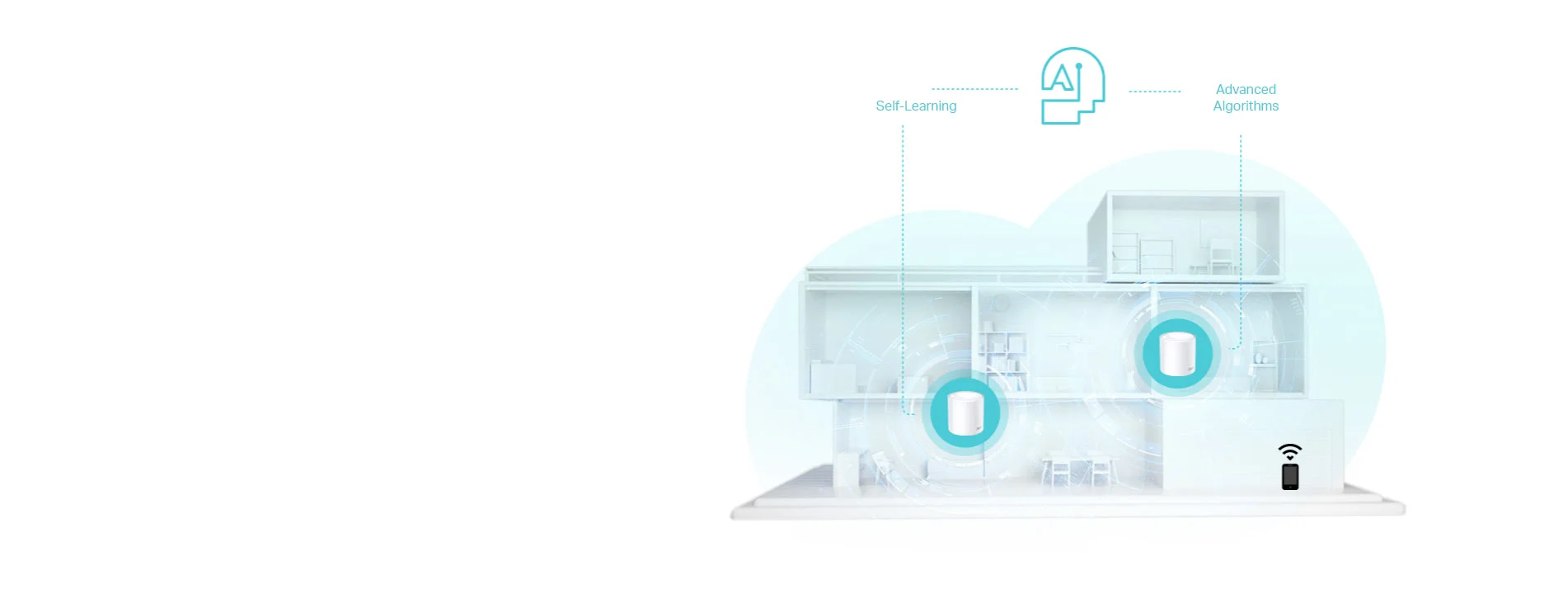 TP-Link AX3000 Whole Home Mesh Wi-Fi 6 System [ Deco X50 ]