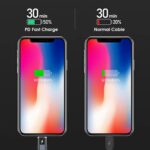 Proda USB-C Lightning PD-B54
