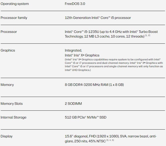 HP HP 250 G9 { Core i5-12th Gen / 8 GB DDR4 / 512GB SSD / 15.6" FHD / DOS } 6S6V0EA