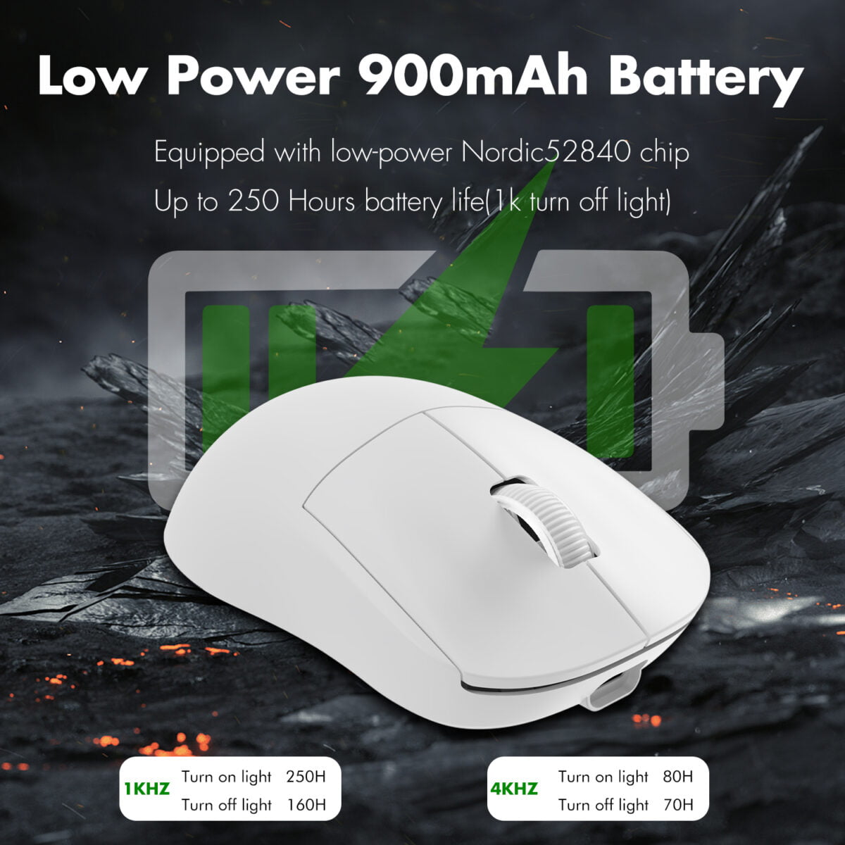 Ajazz AJ199 4K Wireless Gaming Mouse - white - Image 4