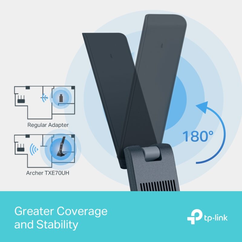 tplink archer axe5400 TXE70UH