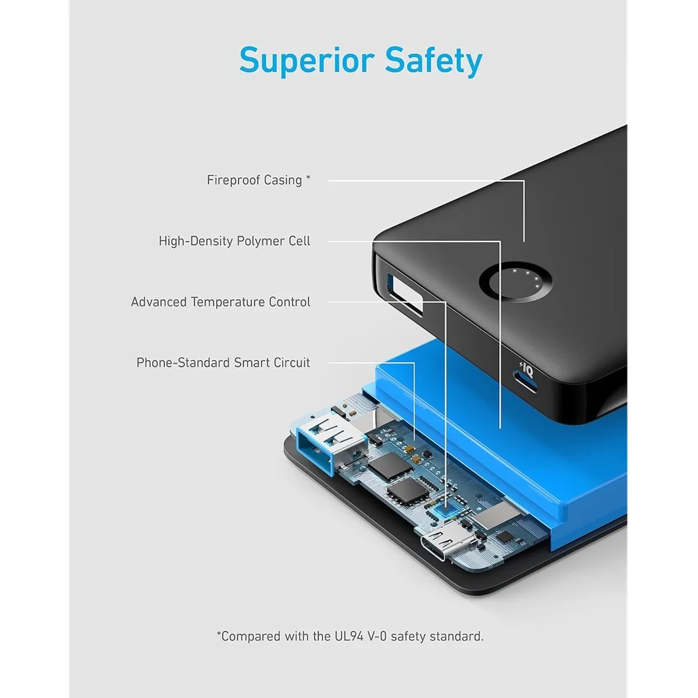 Anker 323 A1334H11 Black