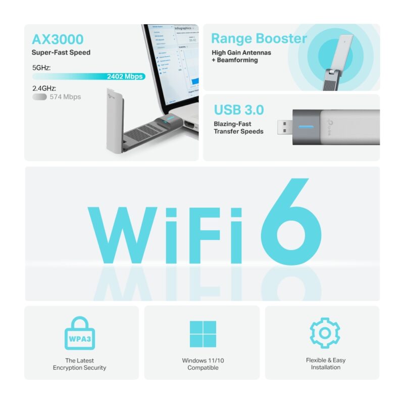 TP-link Archer TX50UH AX3000 Wireless USB Adapter - WiFi 6 - up to 2402Mbps 
