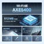 TP-Link AXE5400 Archer AXE75