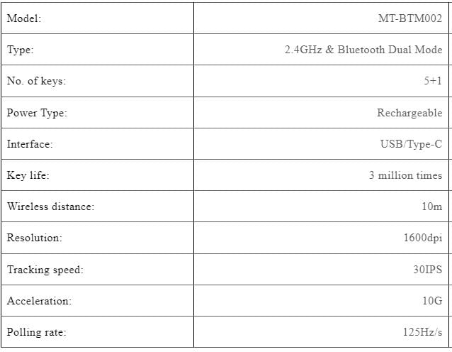 meetion wireless mouse - 2.4G and Bluetooth Dual Mode - BTM002