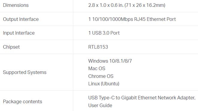 TP-link USB Type-C to RJ45 Gigabit Ethernet Network Adapter - UE300C