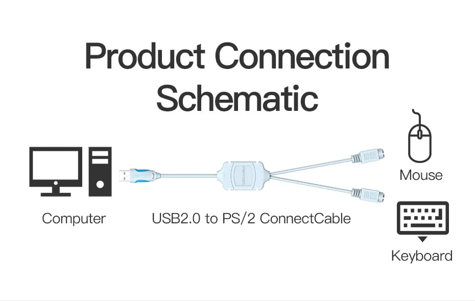 Vention PS2 Converter Cable 