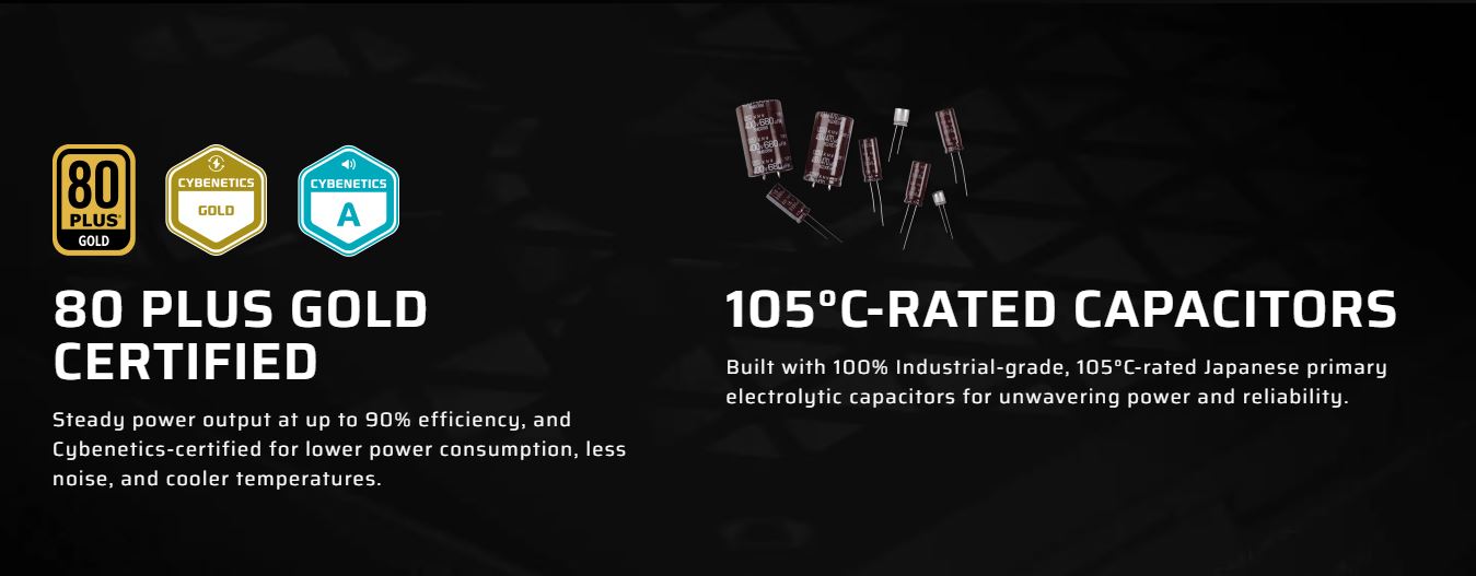 CORSAIR RM850x SHIFT Power Supply - 850W Gold - White - CP-9020274-UK