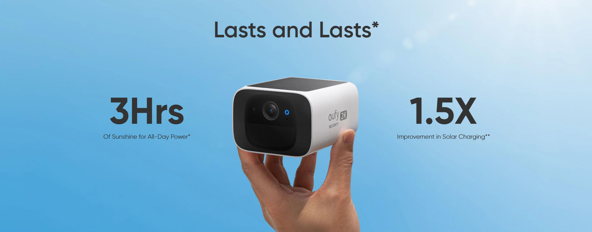 Anker eufy SoloCam S220 Solar Power Security cam Wi-Fi 2k Outdoor [ T8134321 ]