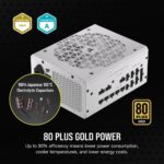 Corsair RX1000x Shift White-UK