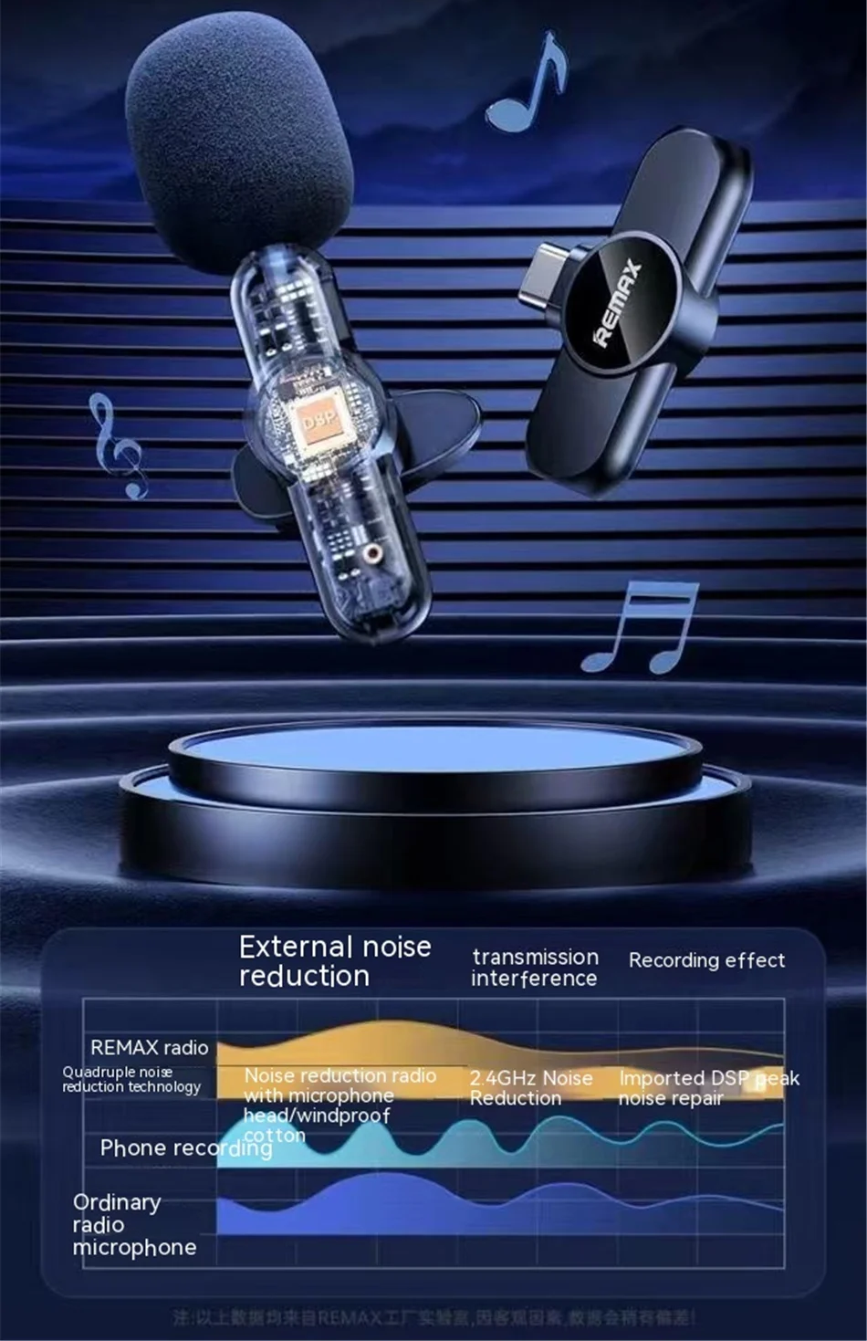 Remax K10 one-to-two Type-C