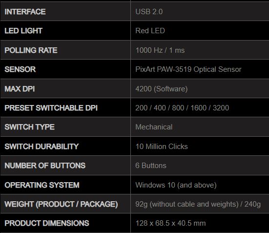 MSI CLUTCH GM08 gaming mouse - Adjustable Weight System 