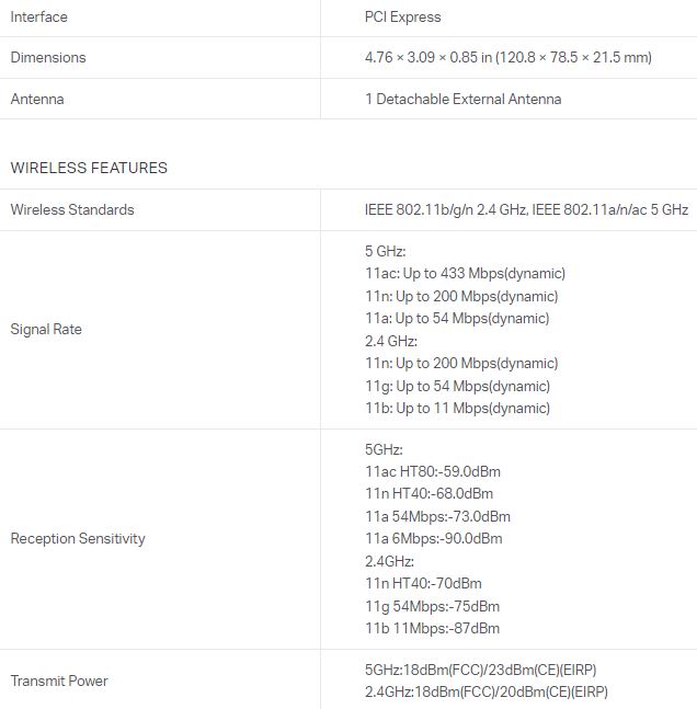 TP-link AC600 T2E